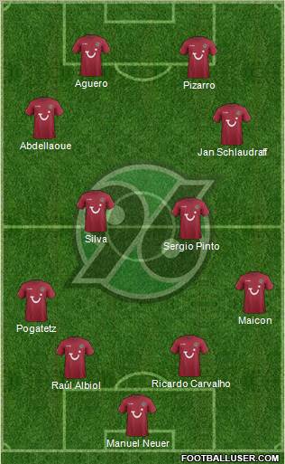 Hannover 96 Formation 2012