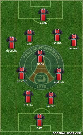 Paris Saint-Germain Formation 2012