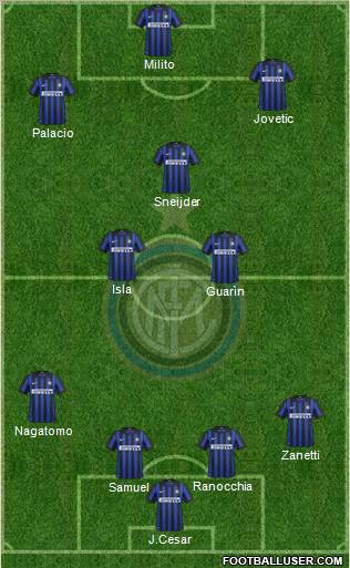 F.C. Internazionale Formation 2012