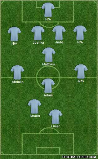 Oxford United Formation 2012