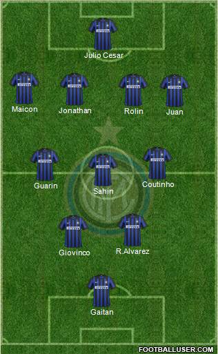 F.C. Internazionale Formation 2012