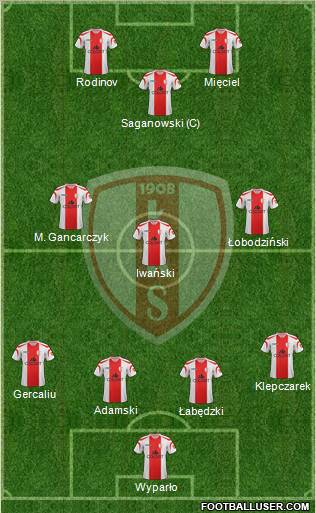 Lodzki Klub Sportowy Formation 2012