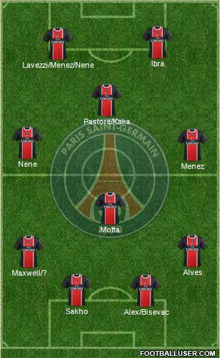Paris Saint-Germain Formation 2012