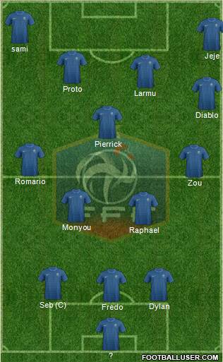 France Formation 2012