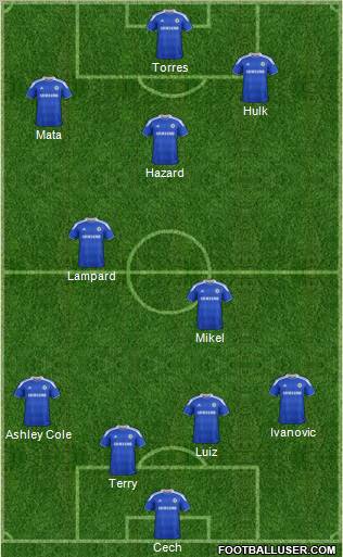 Chelsea Formation 2012