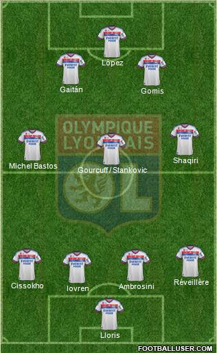 Olympique Lyonnais Formation 2012