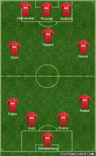 Manchester United Formation 2012