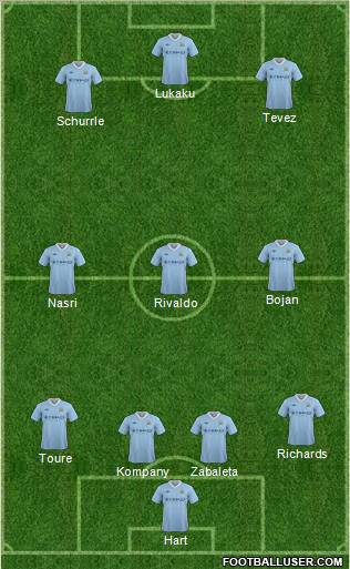 Manchester City Formation 2012