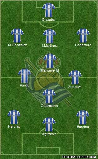 Real Sociedad S.A.D. Formation 2012