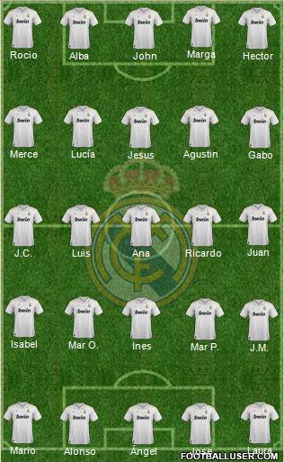 Real Madrid C.F. Formation 2012