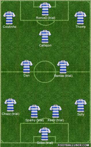 Reading Formation 2012