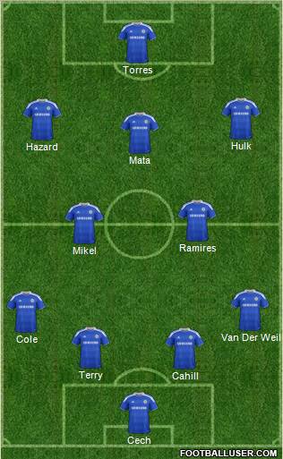 Chelsea Formation 2012