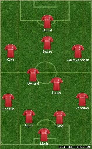 Liverpool Formation 2012