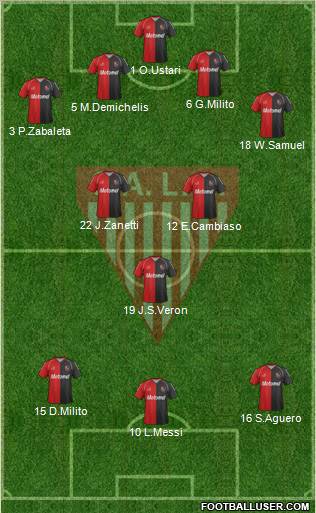 Los Andes Formation 2012