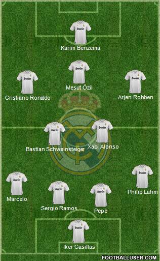 Real Madrid C.F. Formation 2012