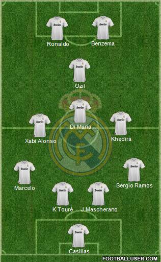 Real Madrid C.F. Formation 2012