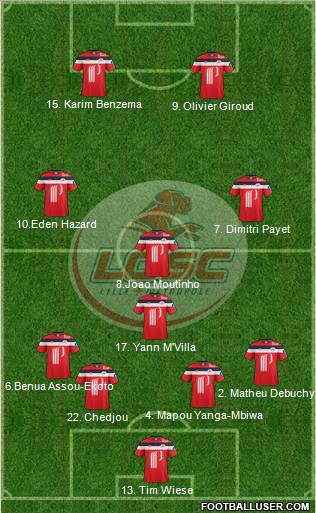 LOSC Lille Métropole Formation 2012