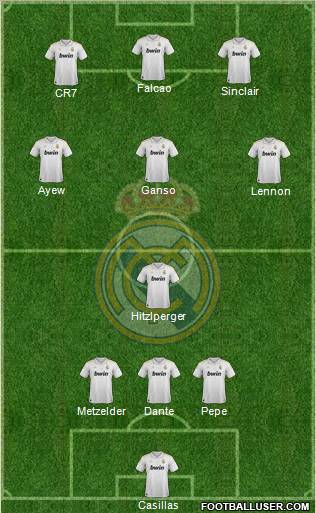 Real Madrid C.F. Formation 2012