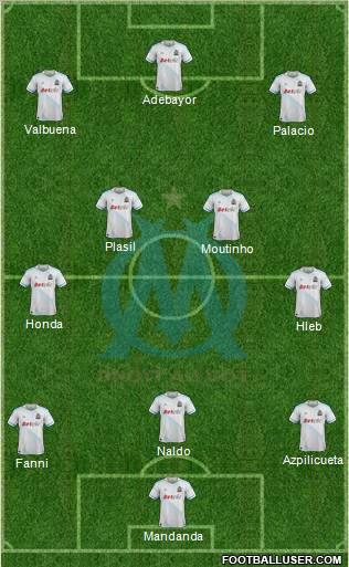 Olympique de Marseille Formation 2012