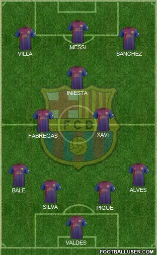 F.C. Barcelona Formation 2012