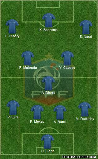 France Formation 2012