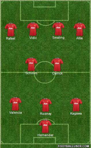 Manchester United Formation 2012