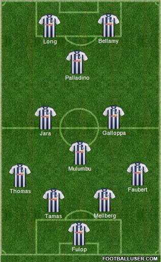 West Bromwich Albion Formation 2012
