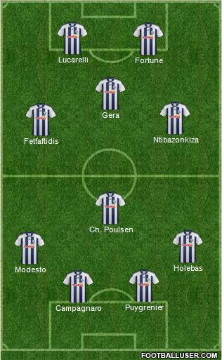West Bromwich Albion Formation 2012
