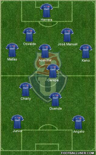 CF Universidad de Chile Formation 2012