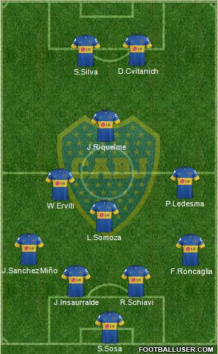 Boca Juniors Formation 2012