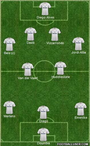 Tottenham Hotspur Formation 2012