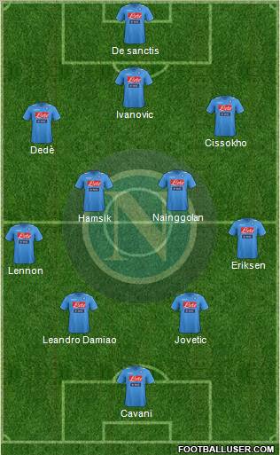Napoli Formation 2012