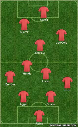 Liverpool Formation 2012
