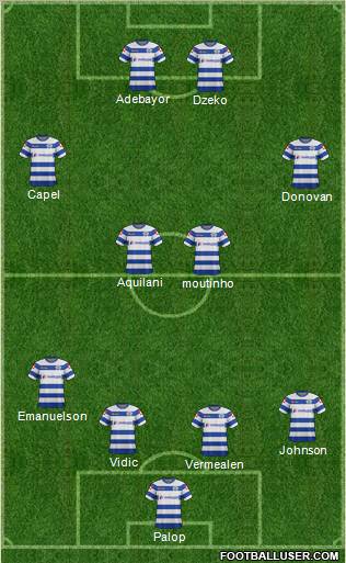 Queens Park Rangers Formation 2012