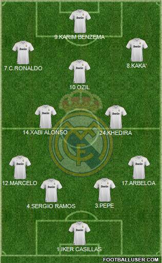Real Madrid C.F. Formation 2012