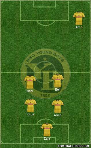 BSC Young Boys Formation 2012