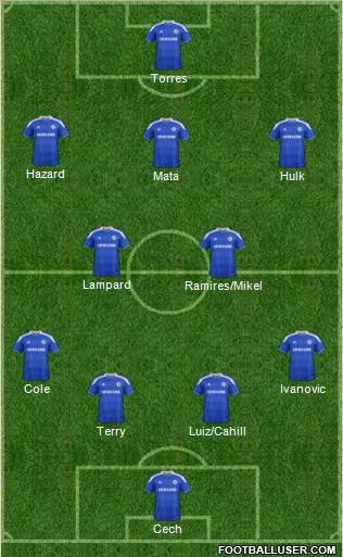 Chelsea Formation 2012