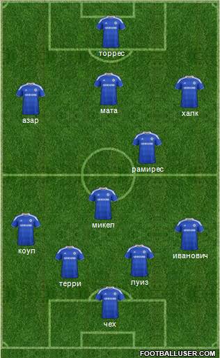Chelsea Formation 2012