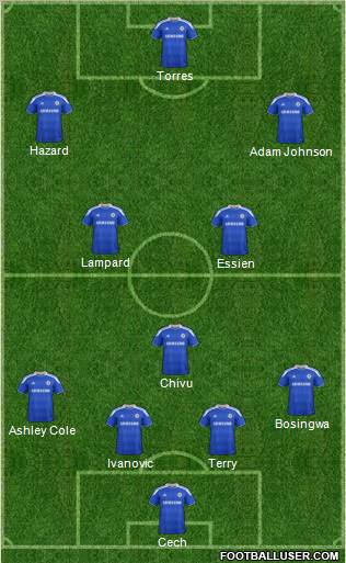 Chelsea Formation 2012