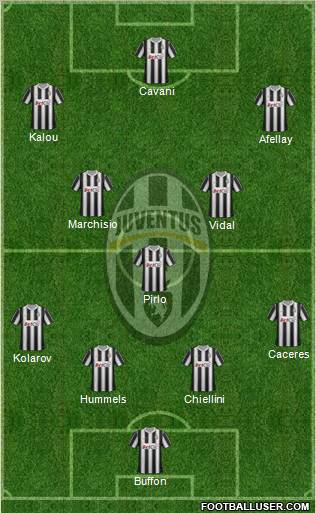 Juventus Formation 2012