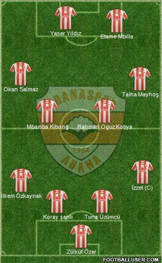 Adanaspor A.S. Formation 2012