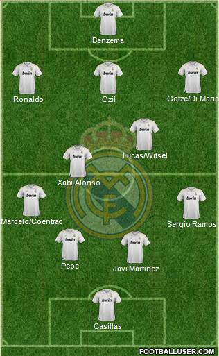 Real Madrid C.F. Formation 2012