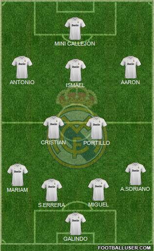 Real Madrid C.F. Formation 2012