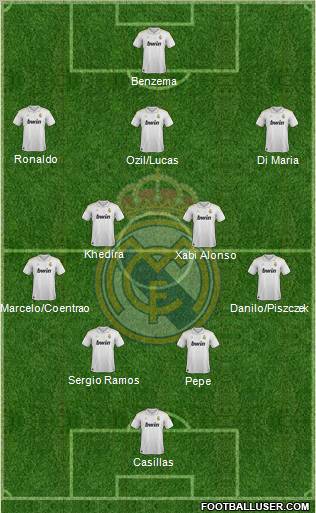 Real Madrid C.F. Formation 2012