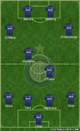 F.C. Internazionale Formation 2012