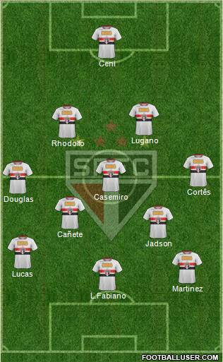 São Paulo FC Formation 2012