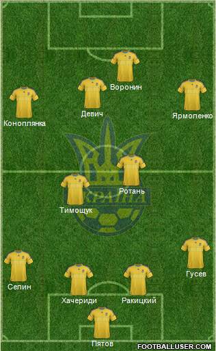 Ukraine Formation 2012