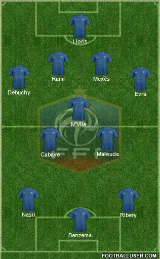 France Formation 2012