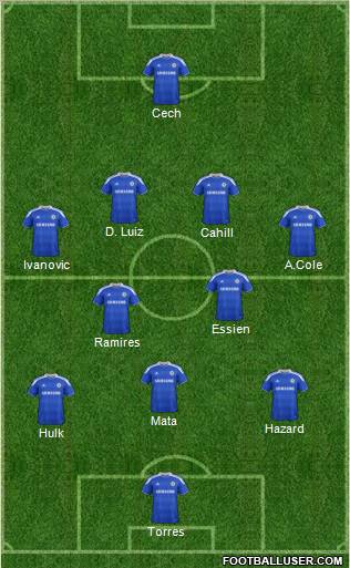 Chelsea Formation 2012