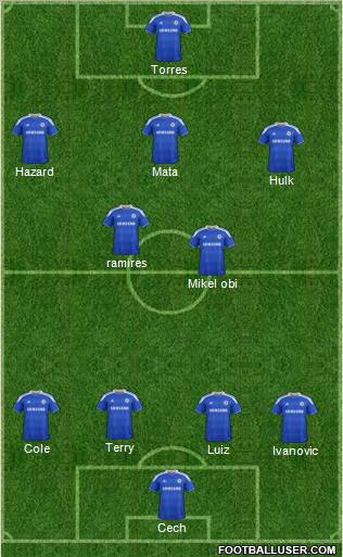 Chelsea Formation 2012